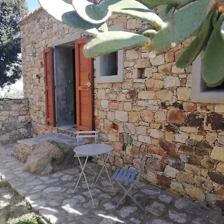 Clos Olivella
